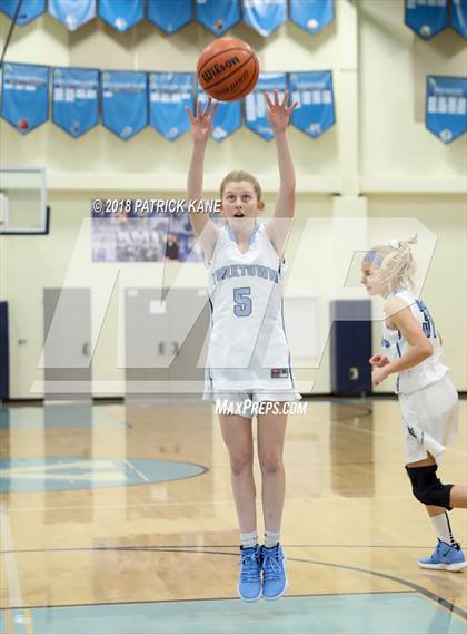 Thumbnail 1 in Hayfield @ Yorktown photogallery.