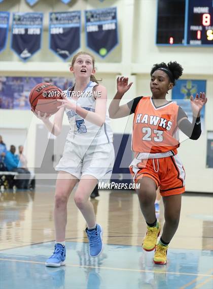 Thumbnail 1 in Hayfield @ Yorktown photogallery.