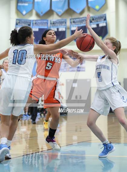 Thumbnail 3 in Hayfield @ Yorktown photogallery.