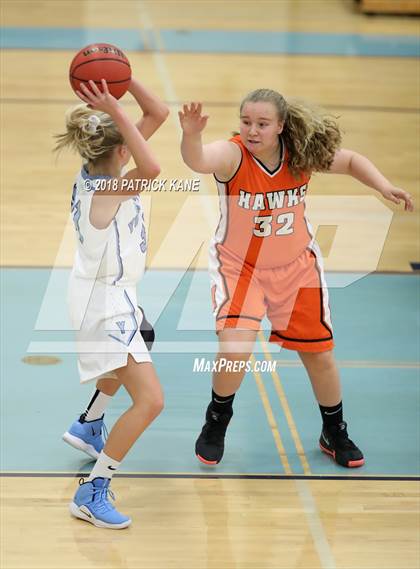 Thumbnail 3 in Hayfield @ Yorktown photogallery.