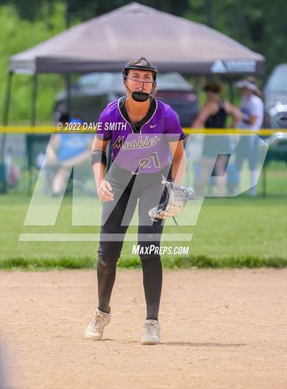 Thumbnail 1 in Muscatine vs Northwest (Rick Doran Classic) photogallery.