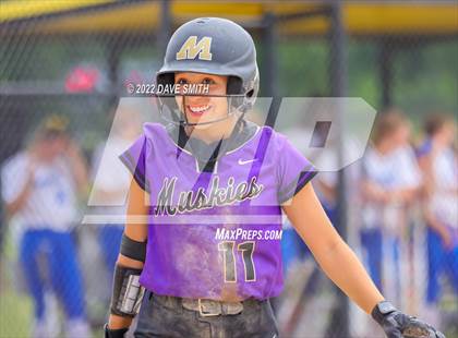 Thumbnail 2 in Muscatine vs Northwest (Rick Doran Classic) photogallery.
