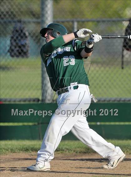 Thumbnail 3 in JV: River Valley @ Natomas photogallery.