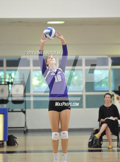 Thumbnail 3 in Girls Prep @ Lipscomb Academy photogallery.