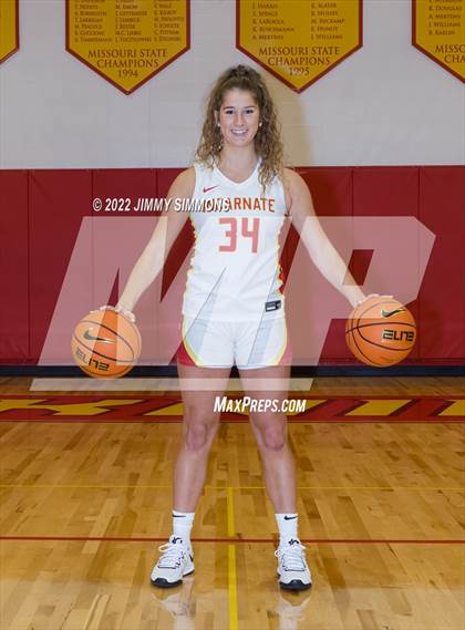 Thumbnail 2 in Incarnate Word Academy (Preseason Photo Shoot) photogallery.