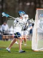 Photo from the gallery "Lake Norman @ Lucy Beckham"