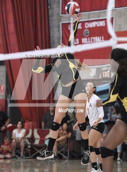Thumbnail 1 in Ayala vs Arcadia (Ayala Tournament) photogallery.