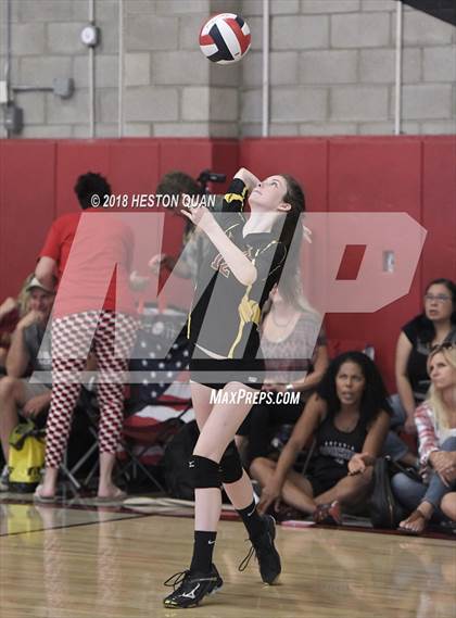 Thumbnail 2 in Ayala vs Arcadia (Ayala Tournament) photogallery.