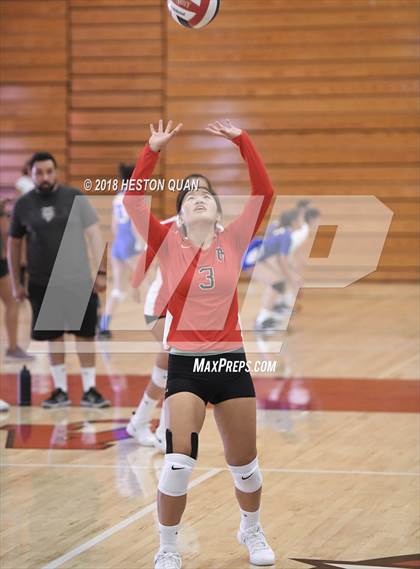 Thumbnail 2 in Ayala vs Arcadia (Ayala Tournament) photogallery.
