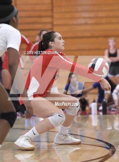 Thumbnail 2 in Ayala vs Arcadia (Ayala Tournament) photogallery.