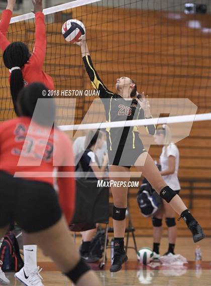 Thumbnail 2 in Ayala vs Arcadia (Ayala Tournament) photogallery.