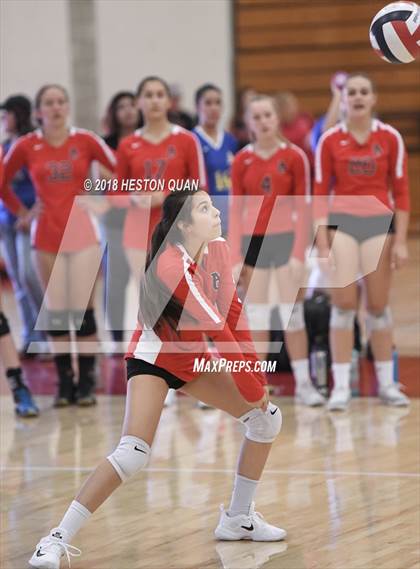 Thumbnail 2 in Ayala vs Arcadia (Ayala Tournament) photogallery.