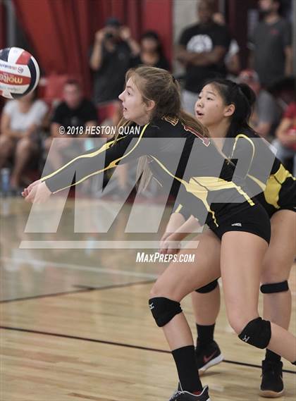 Thumbnail 3 in Ayala vs Arcadia (Ayala Tournament) photogallery.