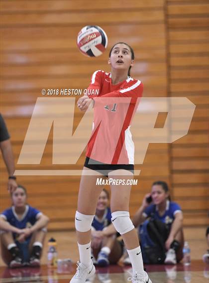 Thumbnail 2 in Ayala vs Arcadia (Ayala Tournament) photogallery.