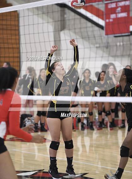 Thumbnail 2 in Ayala vs Arcadia (Ayala Tournament) photogallery.