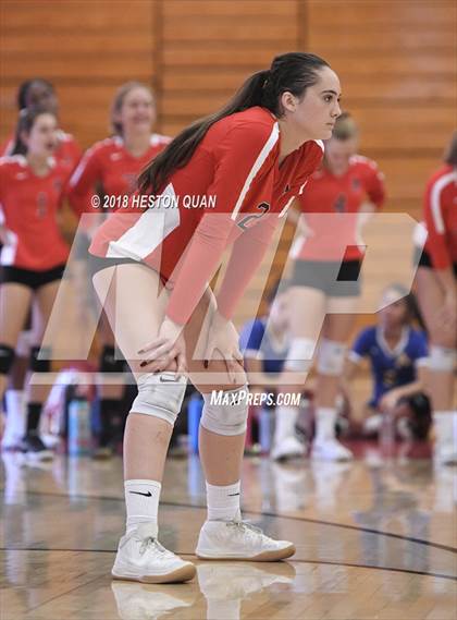 Thumbnail 3 in Ayala vs Arcadia (Ayala Tournament) photogallery.