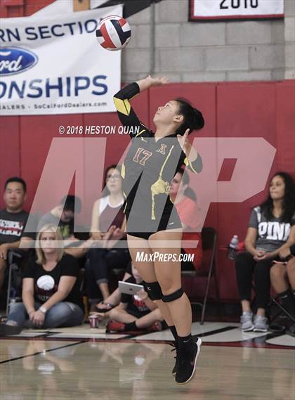 Thumbnail 3 in Ayala vs Arcadia (Ayala Tournament) photogallery.