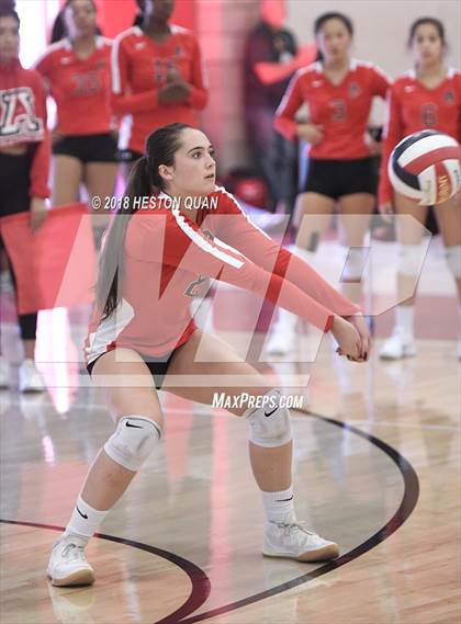 Thumbnail 1 in Ayala vs Arcadia (Ayala Tournament) photogallery.