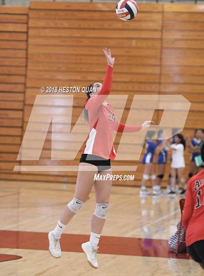 Thumbnail 1 in Ayala vs Arcadia (Ayala Tournament) photogallery.