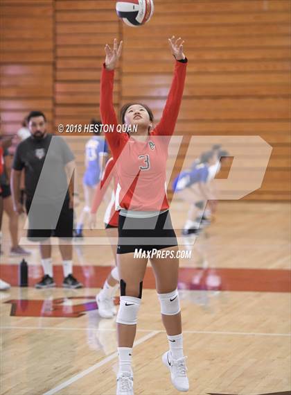 Thumbnail 3 in Ayala vs Arcadia (Ayala Tournament) photogallery.
