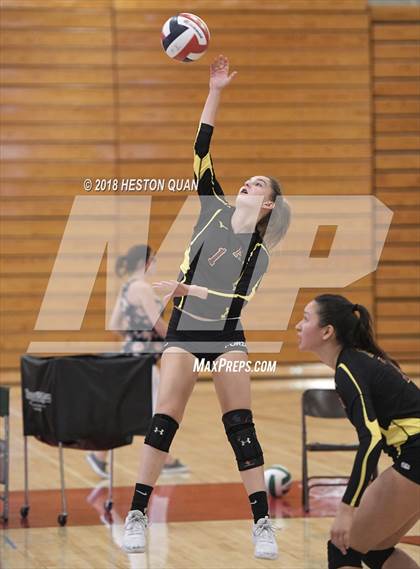 Thumbnail 1 in Ayala vs Arcadia (Ayala Tournament) photogallery.