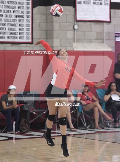Thumbnail 1 in Ayala vs Arcadia (Ayala Tournament) photogallery.