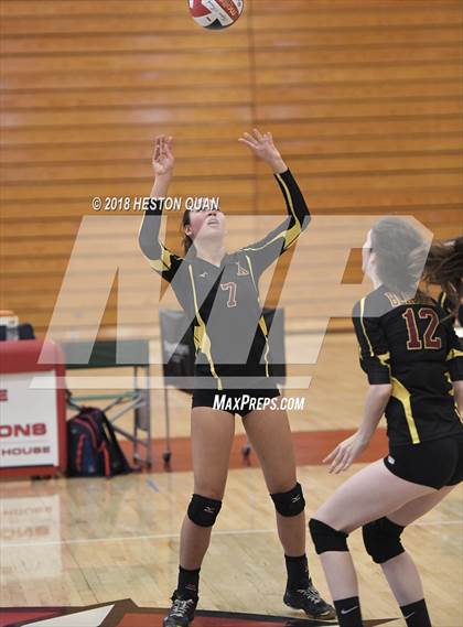 Thumbnail 1 in Ayala vs Arcadia (Ayala Tournament) photogallery.