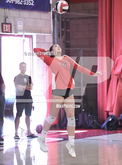 Thumbnail 1 in Ayala vs Arcadia (Ayala Tournament) photogallery.