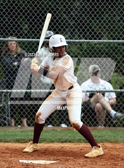 Thumbnail 2 in Cannon @ Charlotte Christian (NCISAA 4A Final Game 2) photogallery.