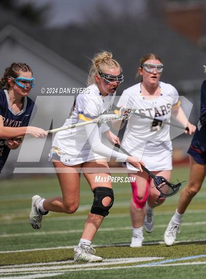 Thumbnail 3 in Dakota Ridge @ Poudre School District photogallery.
