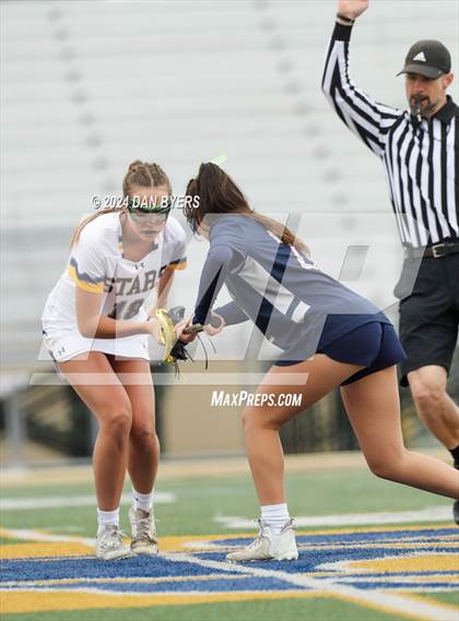 Thumbnail 2 in Dakota Ridge @ Poudre School District photogallery.