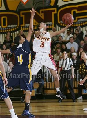 Friday, Mar 6, 2009