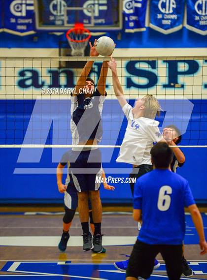 Thumbnail 2 in Flintridge Prep @ San Marino photogallery.
