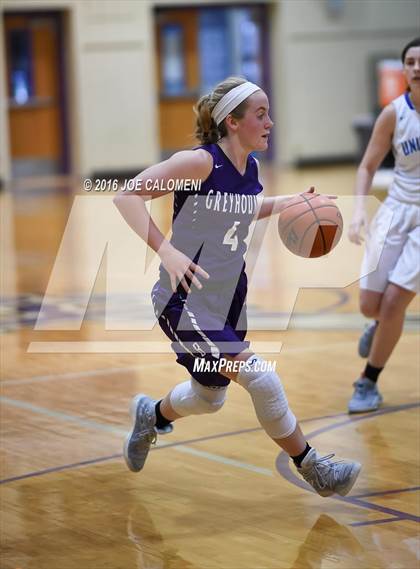 Thumbnail 1 in Boerne vs New Braunfels (Boerne ISD Tournament) photogallery.