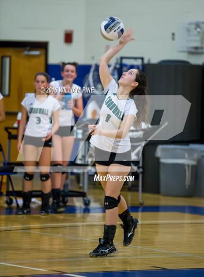 Thumbnail 2 in Cornwall Central vs. Wallkill (Section 9 Class A Final) photogallery.