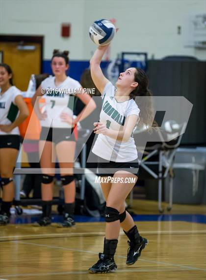 Thumbnail 1 in Cornwall Central vs. Wallkill (Section 9 Class A Final) photogallery.
