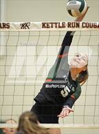 Photo from the gallery "James Wood @ Kettle Run"