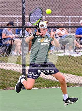 Indiana High School Tennis - Schedules, Scores, Team Coverage