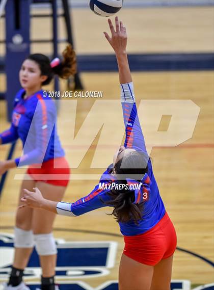 Thumbnail 1 in Jefferson vs Highlands photogallery.