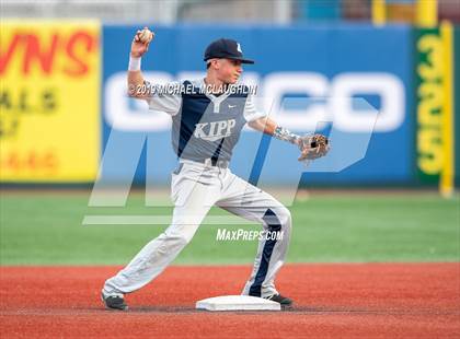Thumbnail 1 in Collaborative Education vs. KIPP NYC College Prep (PSAL Section 12 A Final) photogallery.