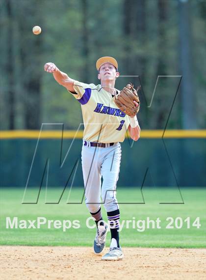 Thumbnail 1 in Holly Springs @ Jordan photogallery.