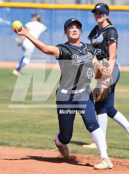 Thumbnail 2 in Pinnacle @ O'Connor (Senior Night) photogallery.