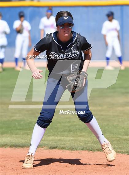Thumbnail 1 in Pinnacle @ O'Connor (Senior Night) photogallery.