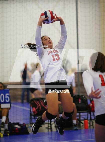 Thumbnail 3 in Folsom vs Lodi (CIVT Pre-Season Varsity Tournament) photogallery.