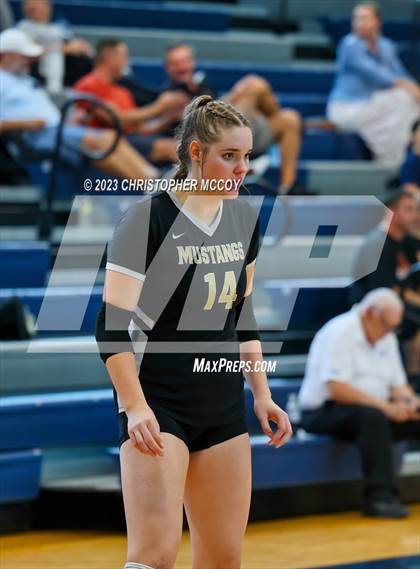 Thumbnail 2 in Mitchell vs. Braden River (PCHS Bulls Classic) photogallery.