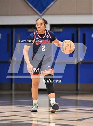 San Joaquin Memorial @ Frontier (Thanksgiving Hoopfest)