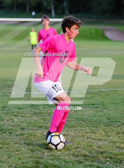 Thumbnail 2 in Aloha @ Jesuit photogallery.