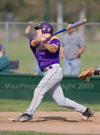 Thumbnail 1 in Escalon @ Davis (Windemuth Tournament) photogallery.