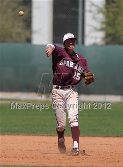 Thumbnail 2 in Campbell Hall @ Cimarron-Memorial (Blazer Sportco Spring Bash) photogallery.