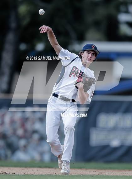 Thumbnail 3 in Windward vs Viewpoint photogallery.